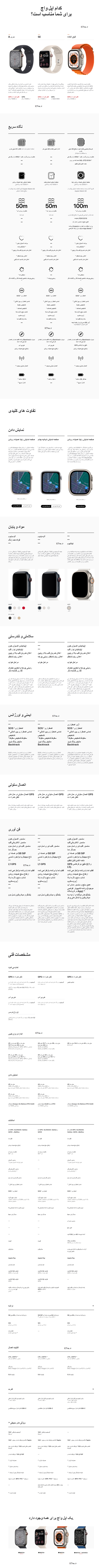 Apple Watch - مقایسه مدل ها - Apple (AE).png